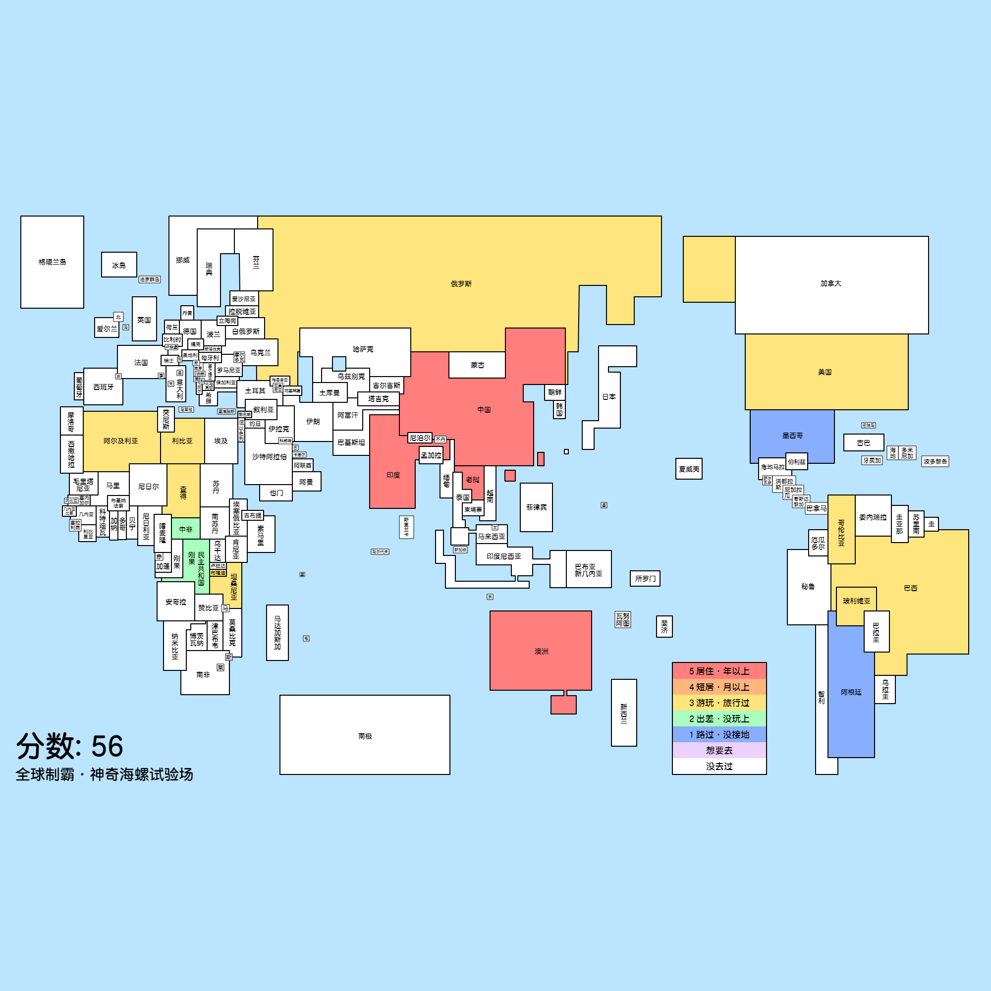 全球制霸生成器1