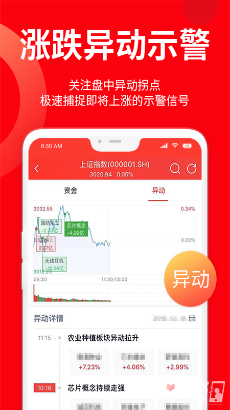 九方智投擒龙版app3