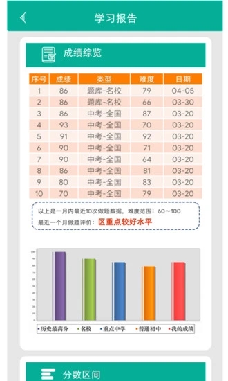 初中语法3