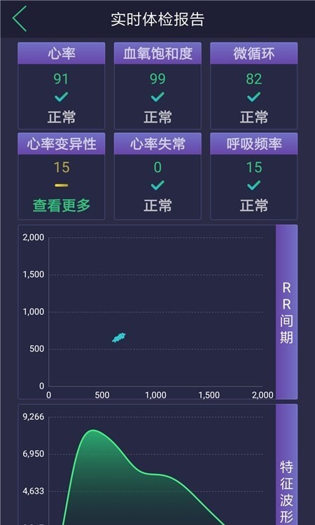 惊帆健康app2