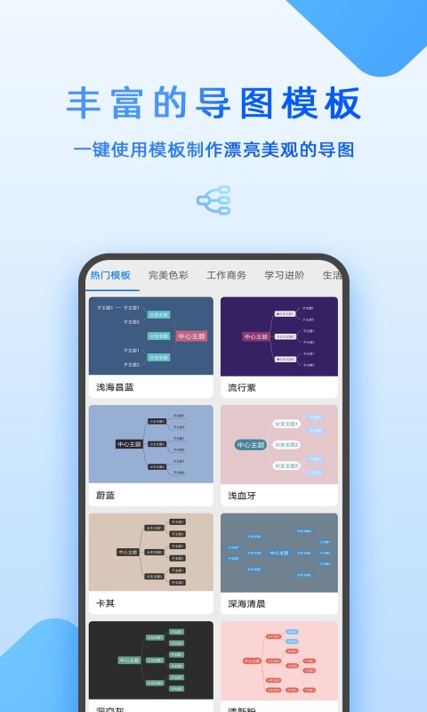 mind思维导图软件1