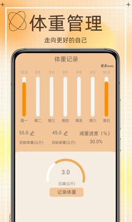 热量减肥食谱app2