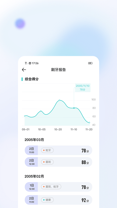 美伢日记app1