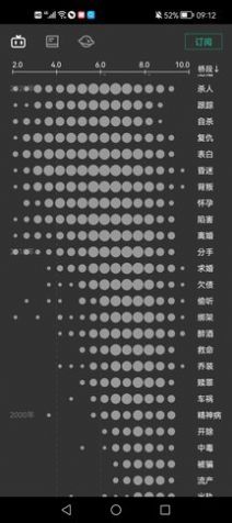 自动剧本生成器app官方版2