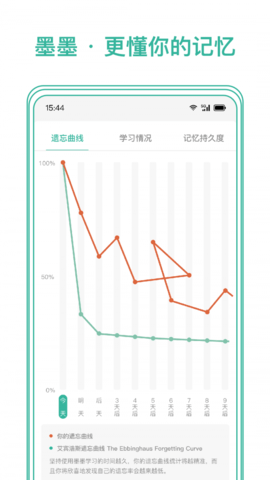 墨墨记忆卡官网版2