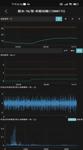 工业小郎中app官方版3