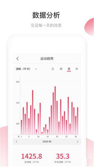 小Biu运动app官方版1