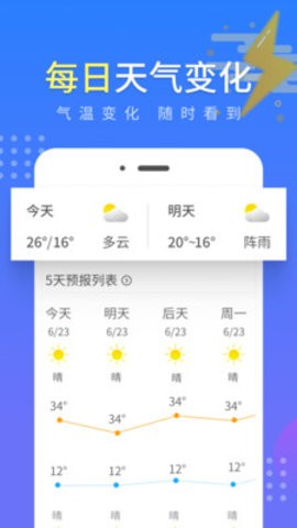 流云气象预报v1.0.11