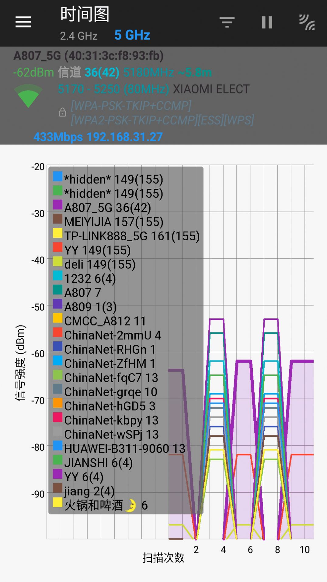 万能WIFI管家测试大师2