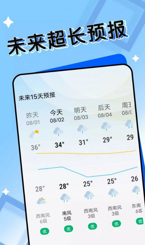 轻盈天气1