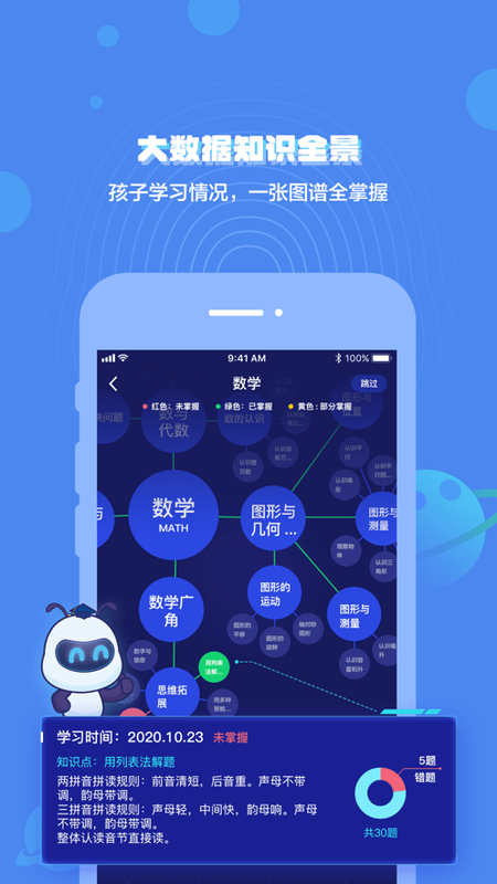 小点斗