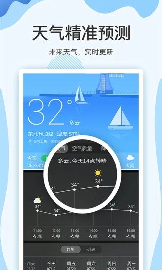 云犀天气预报1