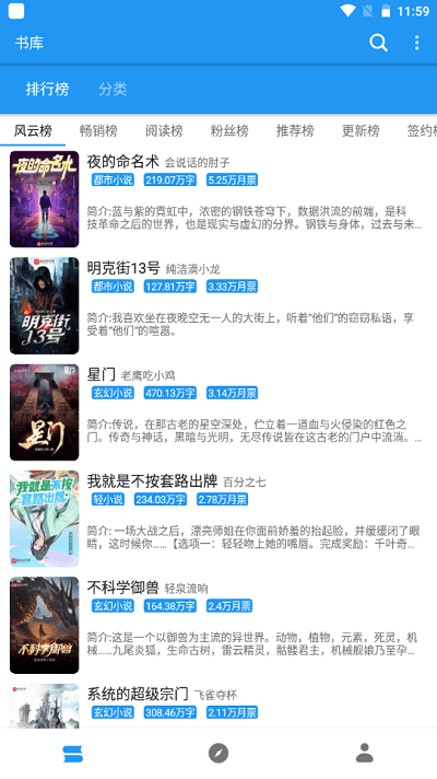古风小说3