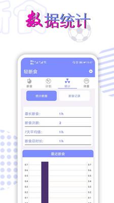 享瘦轻断食app2