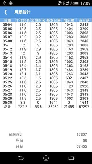 考勤助手app1