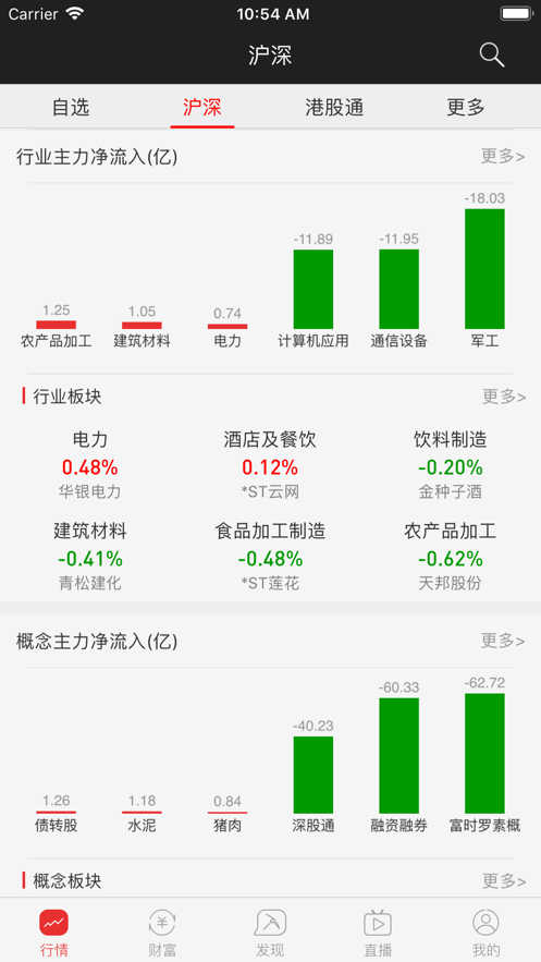 财富聚财手机版