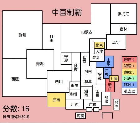 中国制霸生成器2