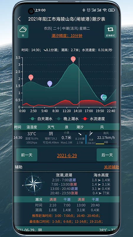 潮汐app