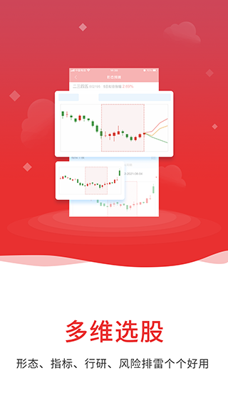 通达信app3