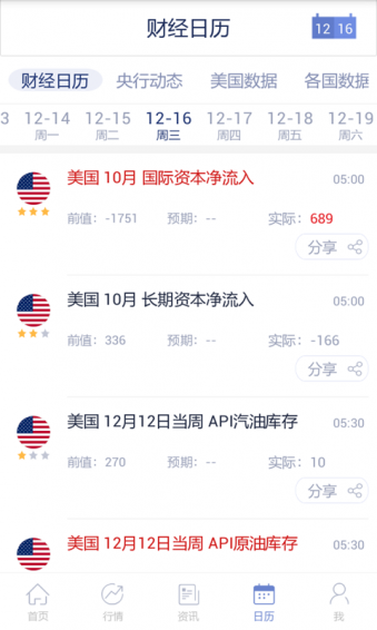 汇通财经app