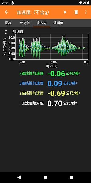 手机物理工坊3