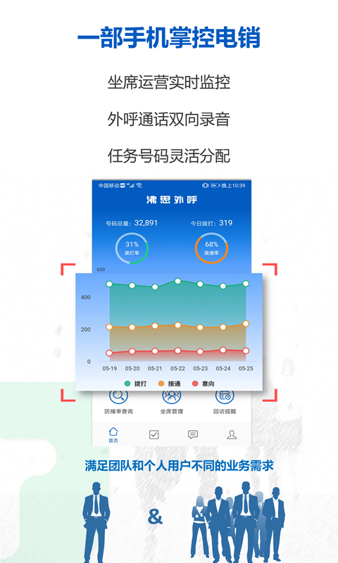 沸思外呼软件1