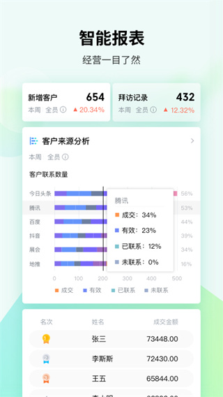 EC手机版官方2