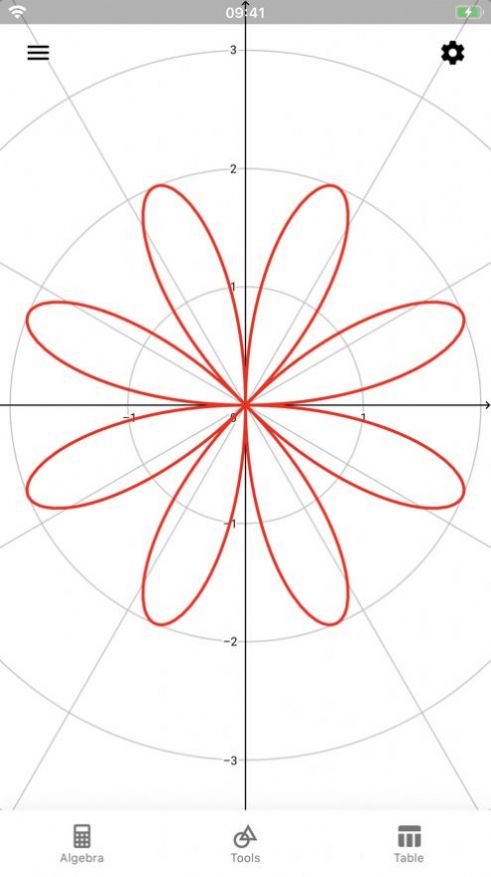 geogebra图形计算器1