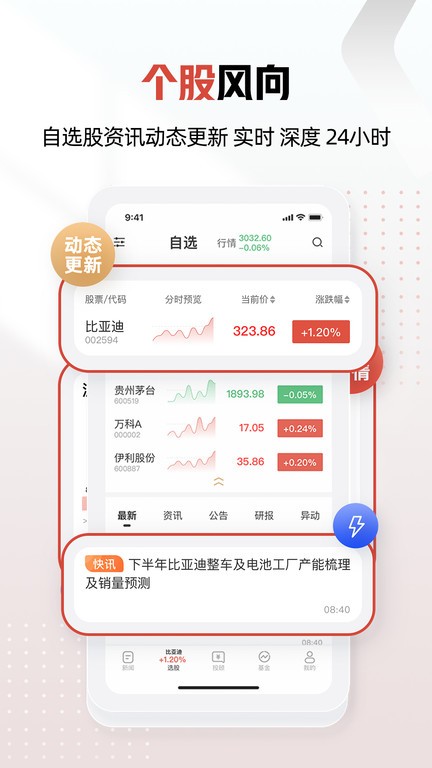 和讯财经app