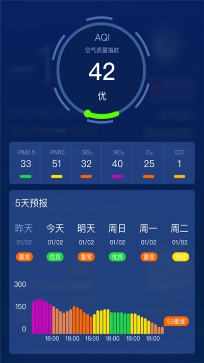 多多天气app2