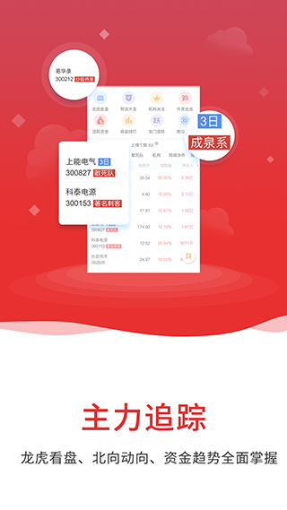 通达信app2