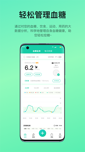 糖动app2