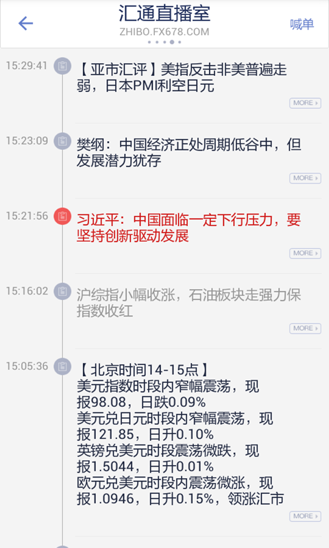 汇通财经app