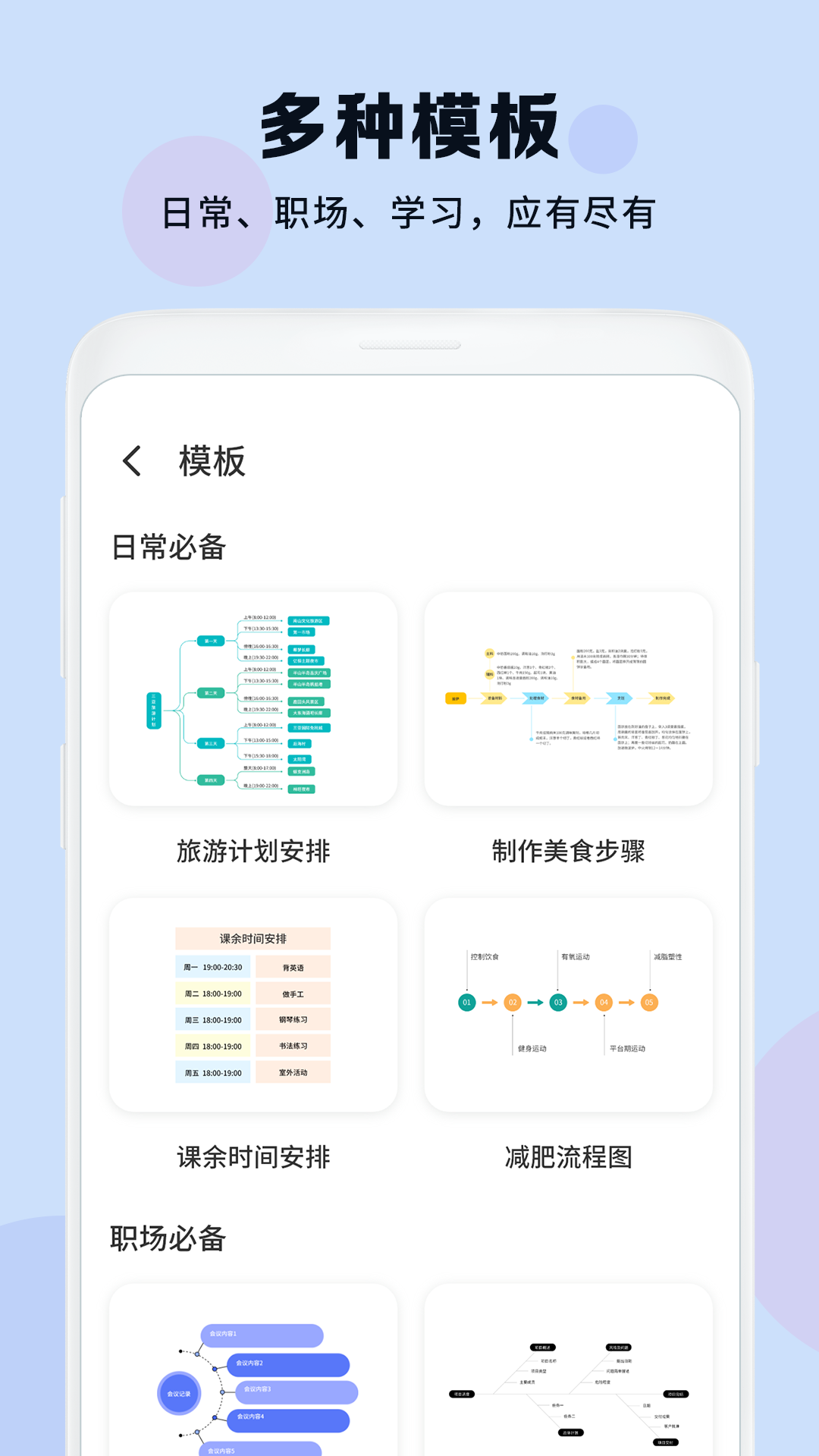 思维导图制作工具1