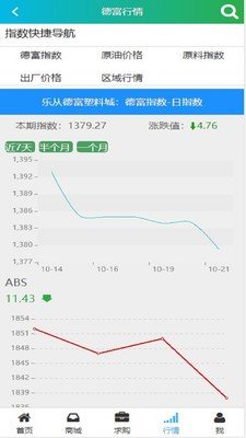 德富塑料网1