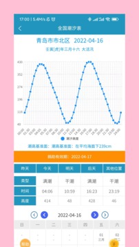 全国潮汐表免费版2