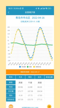 全国潮汐表免费版1