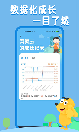 适趣AI阅读APP