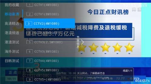 派TV2