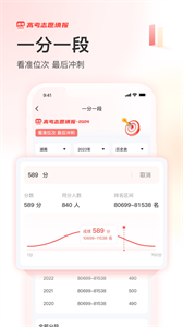阳光高考官网app下载2