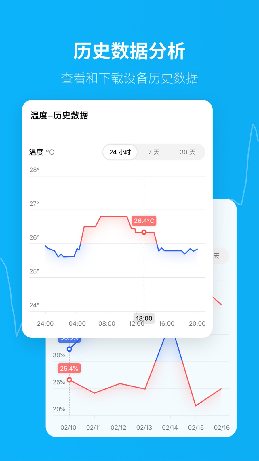 青萍物联 2.4.4