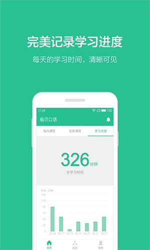 扇贝口语1