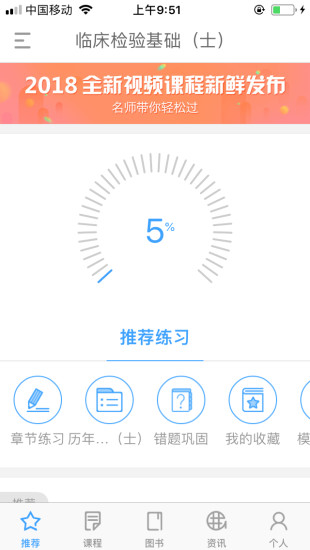 润题库
