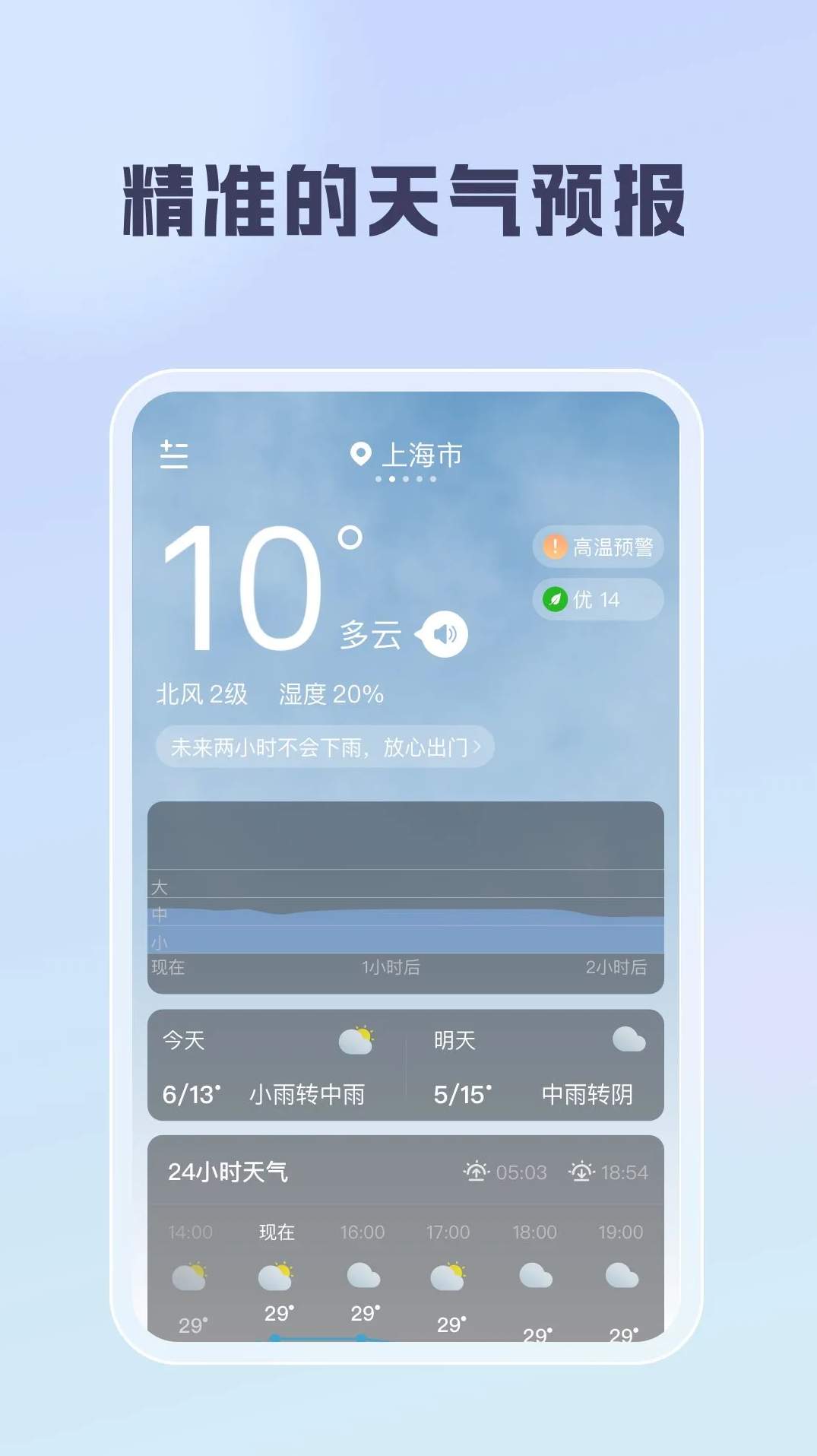 weawow天气预报