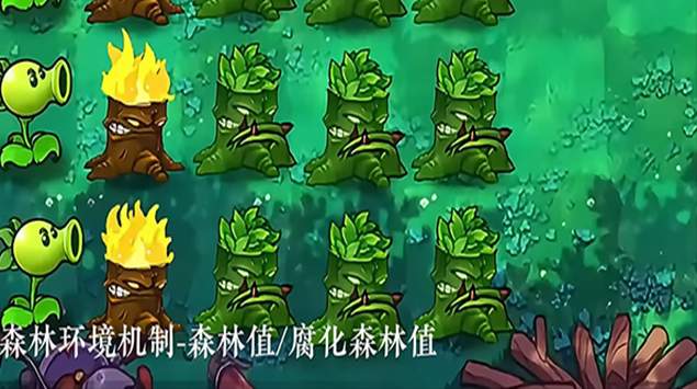 植物大战僵尸损版