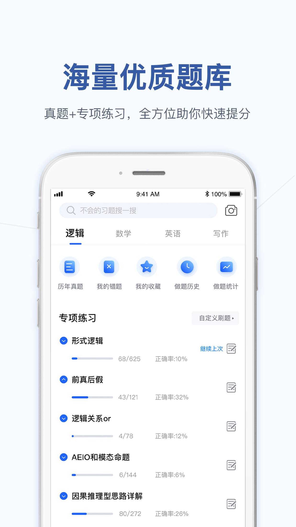 MBA大师