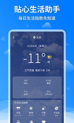 瑞奇天气预报